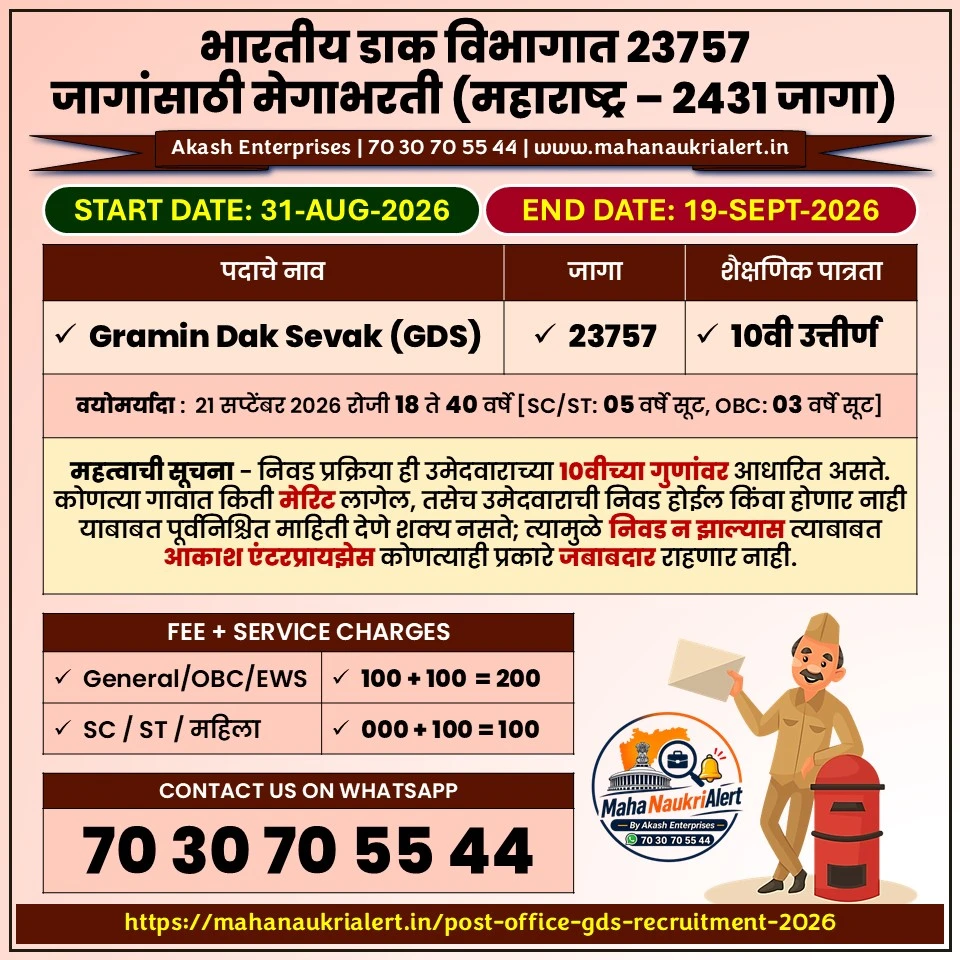 Post Office GDS Recruitment 2026